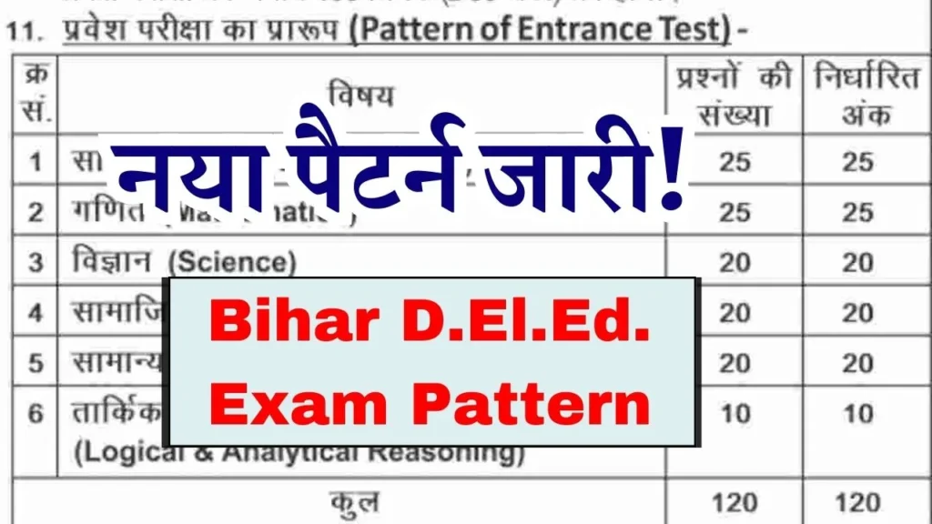 Bihar DElEd Exam Pattern & Marking Scheme Check Here