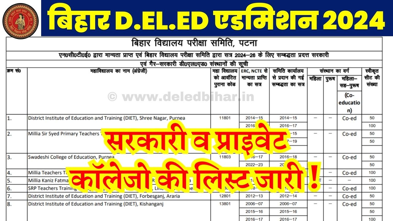 Bihar D.EL.ED College List 2024 PDF Download
