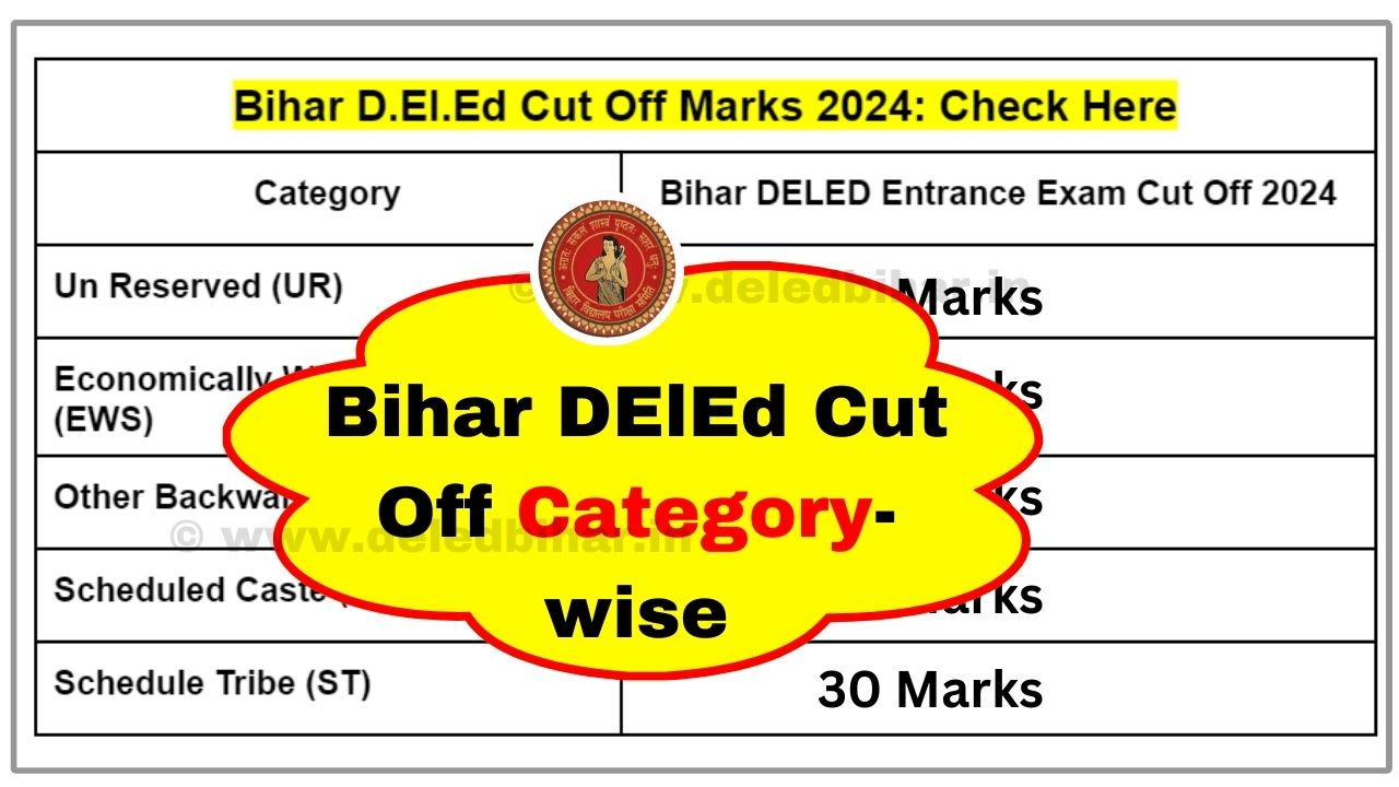 Bihar DElEd Cut Off 2024: Check Category-wise Cut Off & Minimum Qualifying Marks @ deledbihar.com