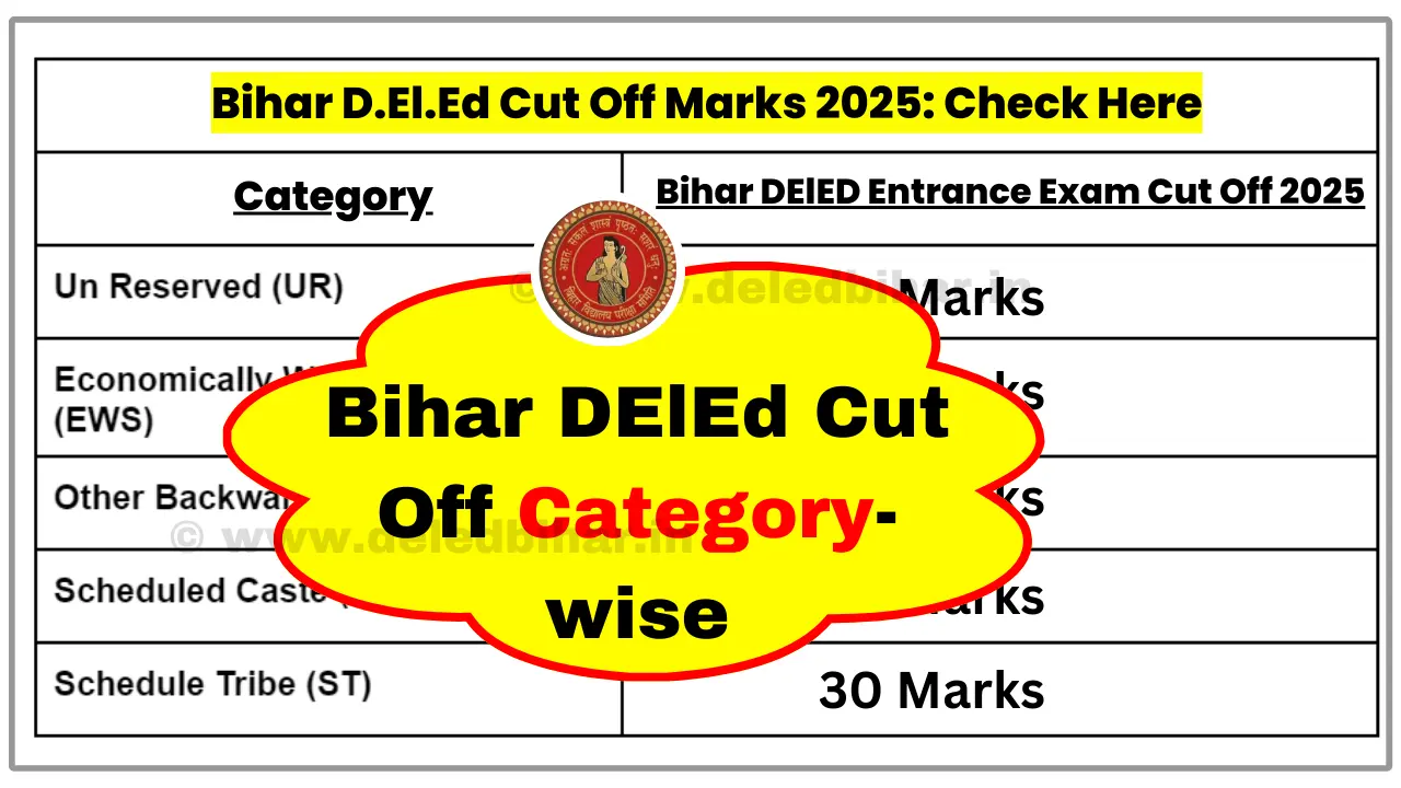 Bihar DElEd Cut Off 2025: Check Category-wise Cut Off & Minimum Qualifying Marks @ deledbihar.com