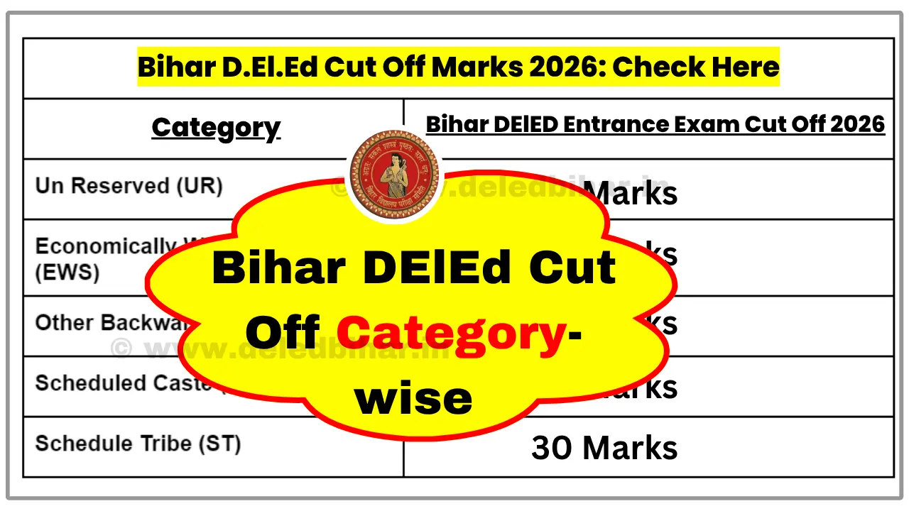 Bihar DElEd Cut Off Marks 2026